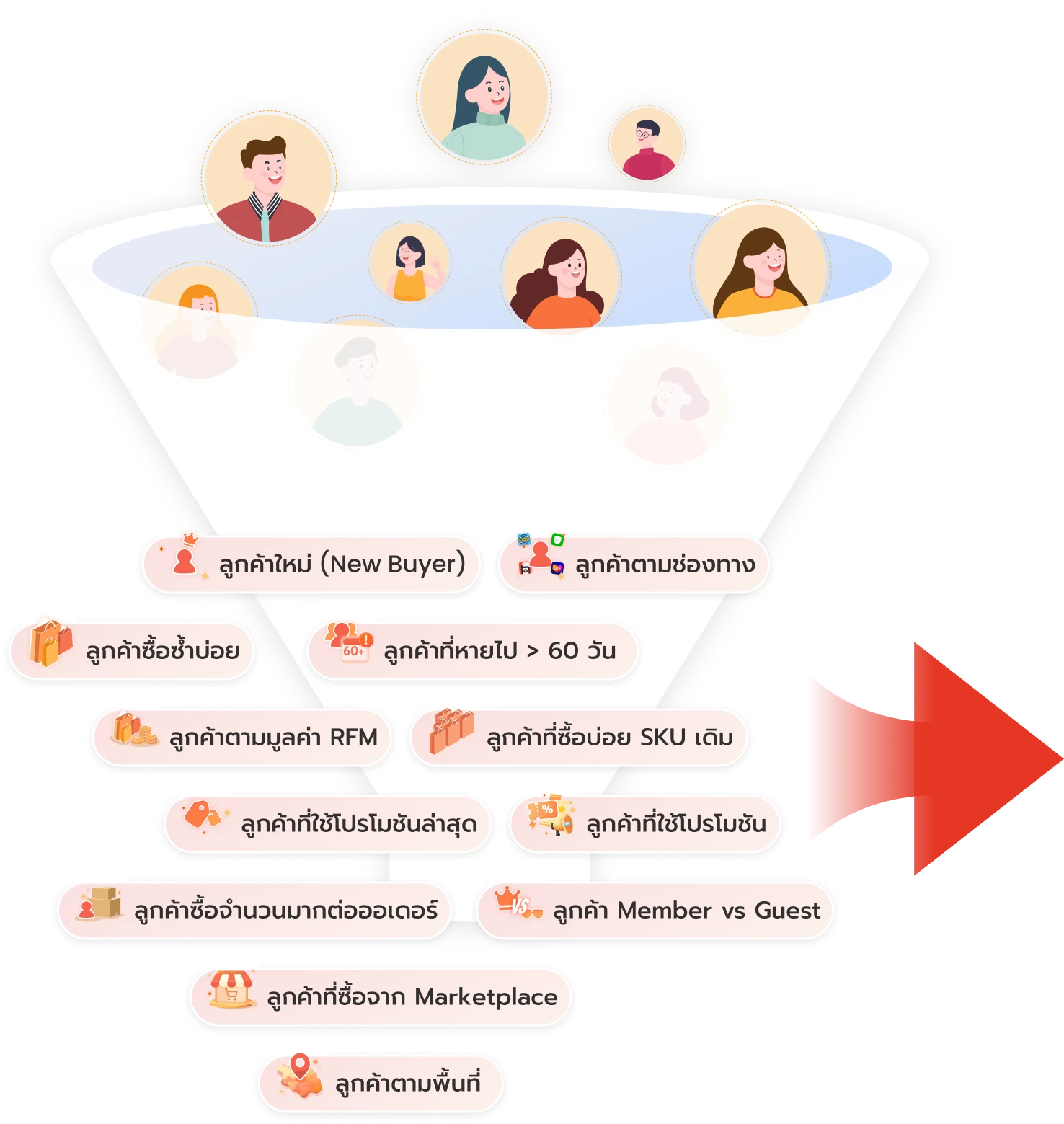 FilterData